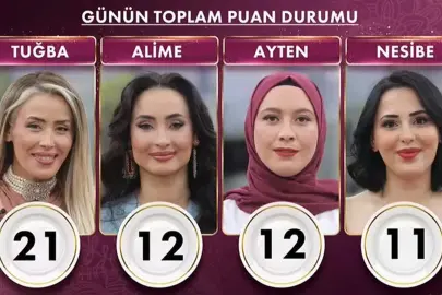 Gelinim Mutfakta 23 Şubat’ta çeyrek altını kim kazandı? Harem kebabı yarışında zirve değişti!