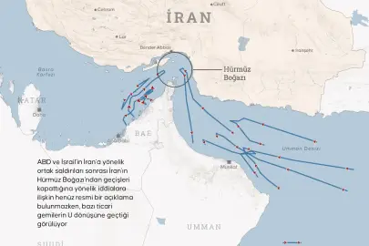 Hürmüz Boğazı'nda Artan Gerilim: Türkiye Ekonomisi ve Enerji Güvenliği Üzerindeki Etkileri